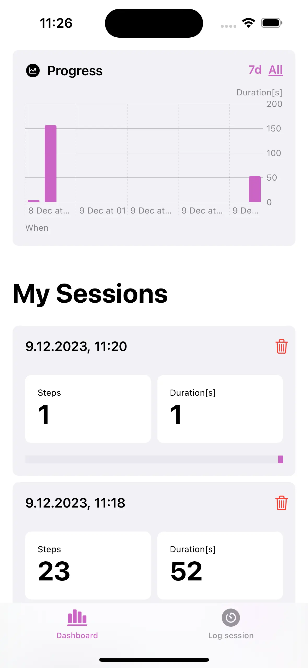 Day 9 Dashboard